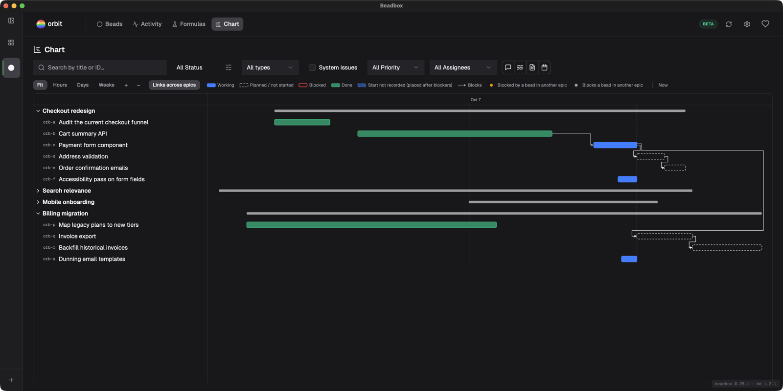 Four epics in the Chart view with Links across epics turned on: an arrow runs from a bead in Checkout redesign to one in Billing migration